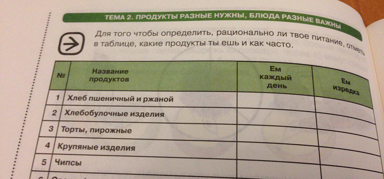 Владимир Волков представил учебник по культуре питания для ярославских школьников_158120