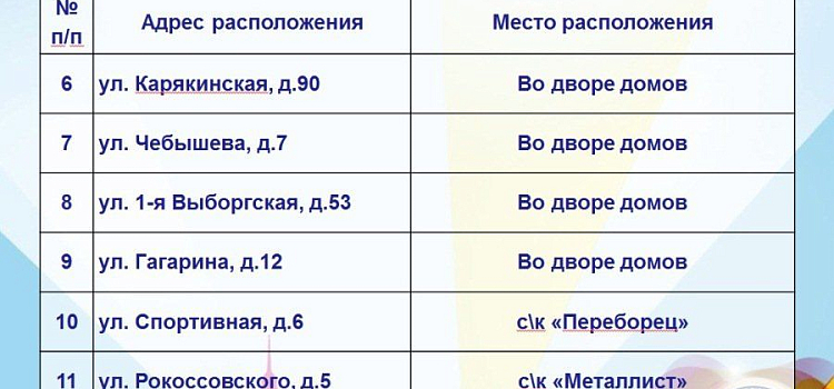 В Рыбинске откроют 30 ледовых площадок_126998