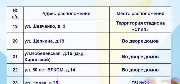 В Рыбинске откроют 30 ледовых площадок_127000