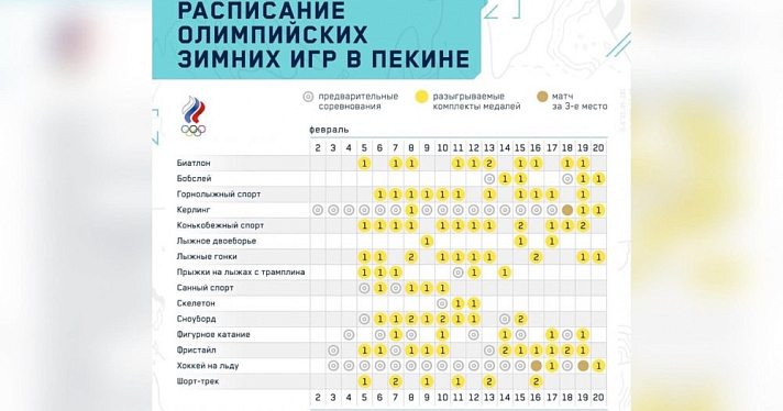 Поддержим ярославцев! В Пекине стартуют XXIV зимние Олимпийские игры