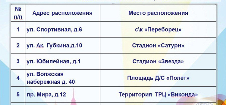 В Рыбинске откроют 30 ледовых площадок_127001