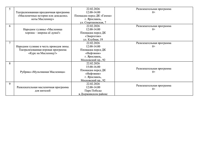 Масленица-2026 в Ярославле: программа мероприятий на выходные