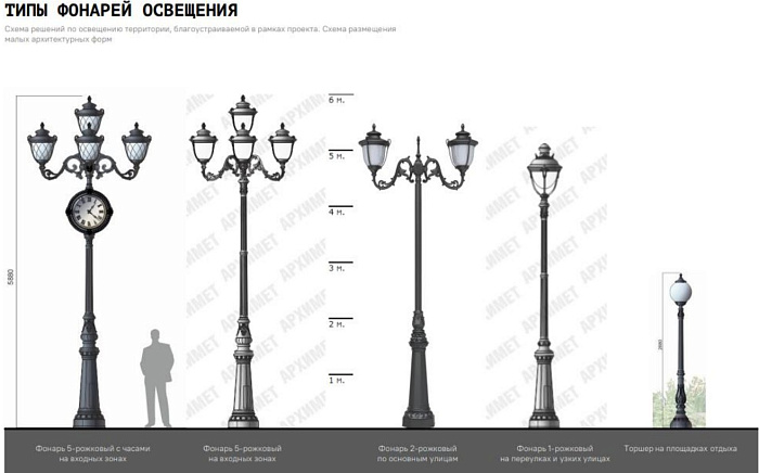 В центре Ярославля хотят установить памятники Мельгунову и Вахромееву