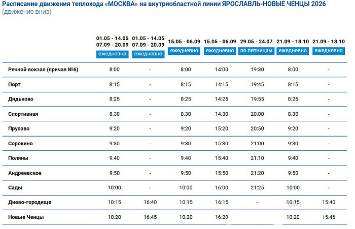 Расписание речных трамвайчиков в Ярославле – 2026
